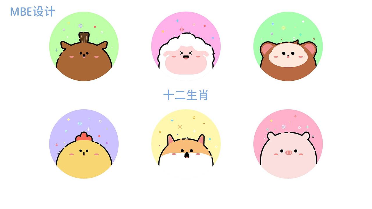 十二生肖mbe小头像
