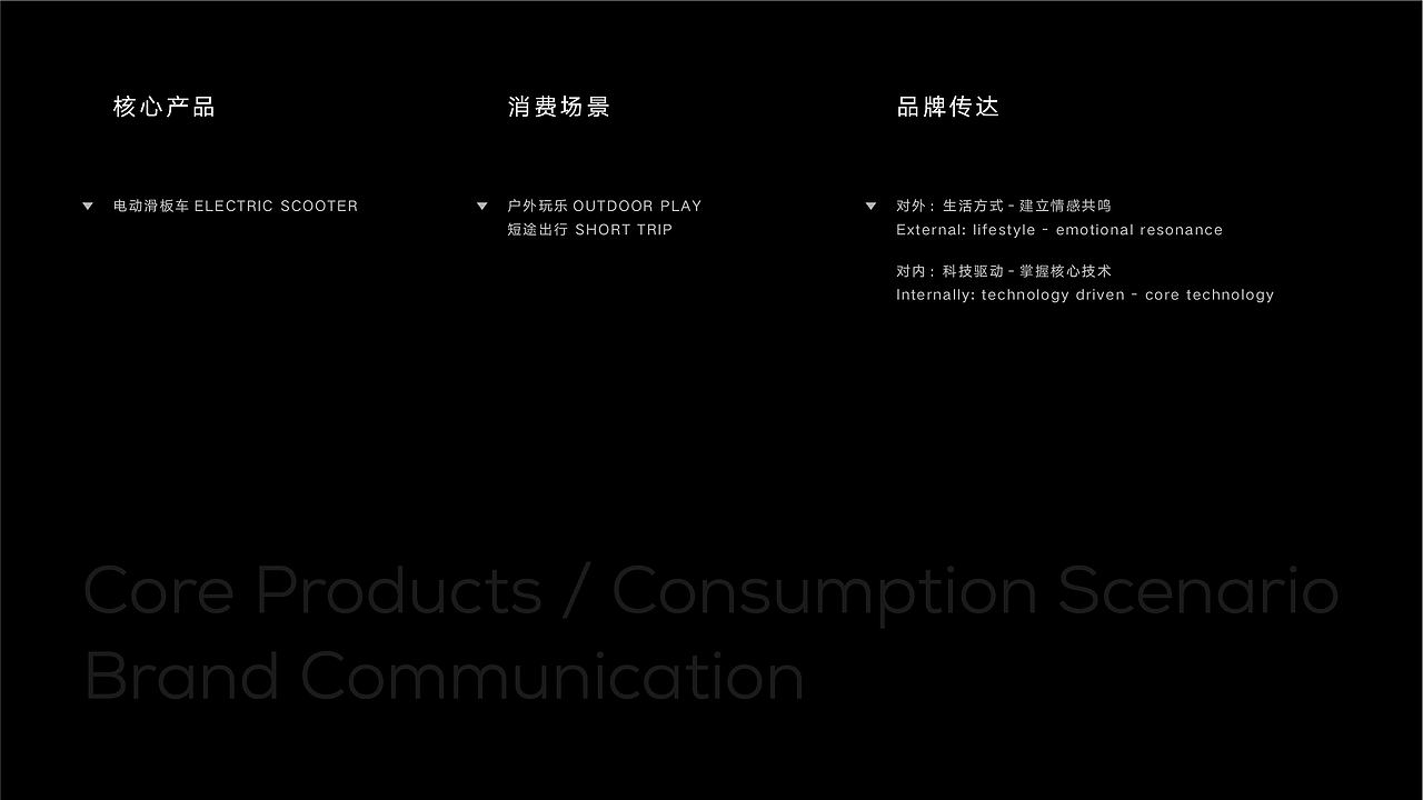 CURLON丨电动滑板车品牌