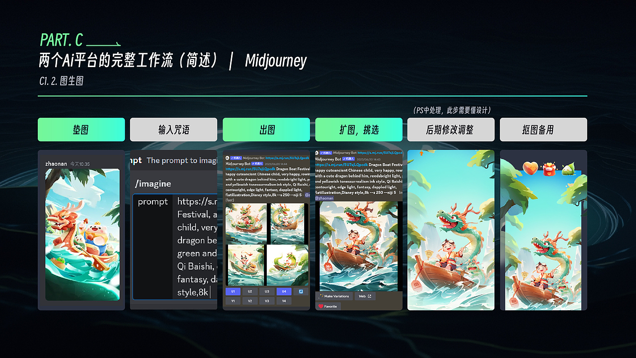 AI图像生成应用实例【不完全指南】