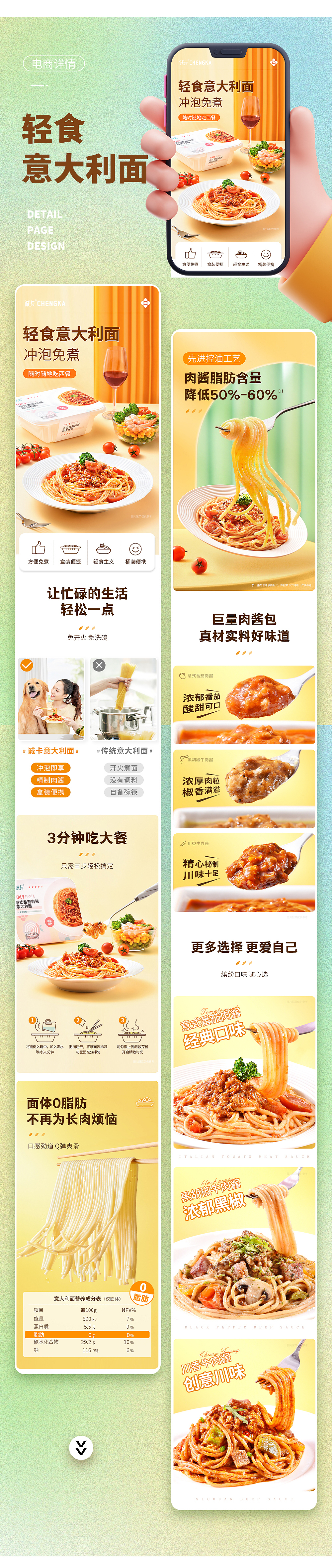 食品详情页合集