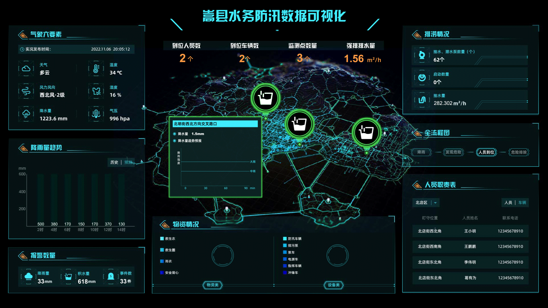 平面设计合集（图ZMzM0Mjc0MTI0） - 海报 - 站酷设计师喵喵之歌原创素材 - 站酷ZCOOL