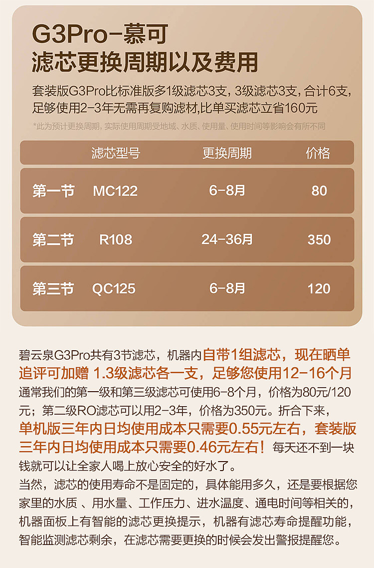 电商海报、主图、banner