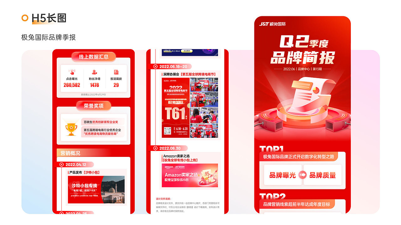 运营视觉作品集