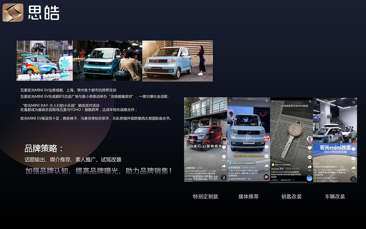 思皓品牌营销案
