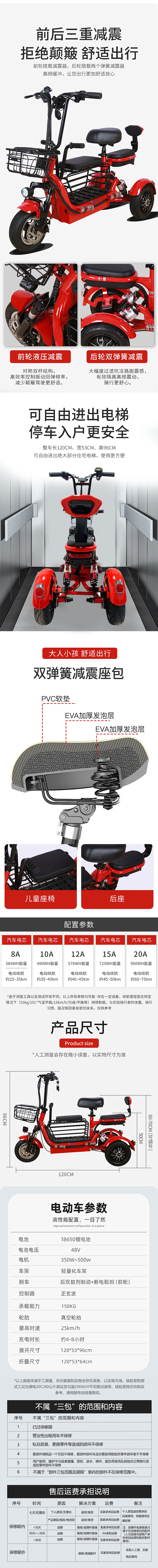 电动三轮车详情（图ZMzIzNTcxMjg0） - 海报 - 站酷设计师小豆丫原创素材 - 站酷ZCOOL