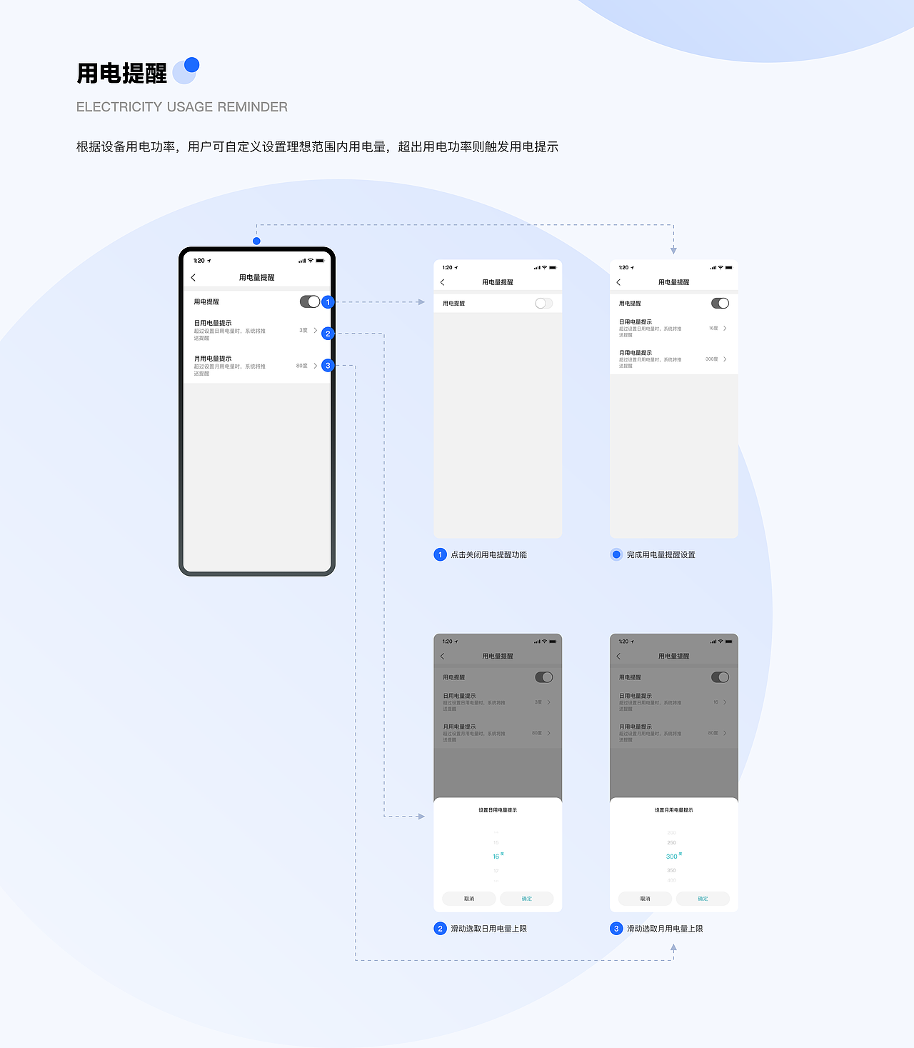 2021-2023·作品合集（图ZMzQzMTkzODI0） - APP界面 - 站酷设计师Yana_yyh原创素材 - 站酷ZCOOL