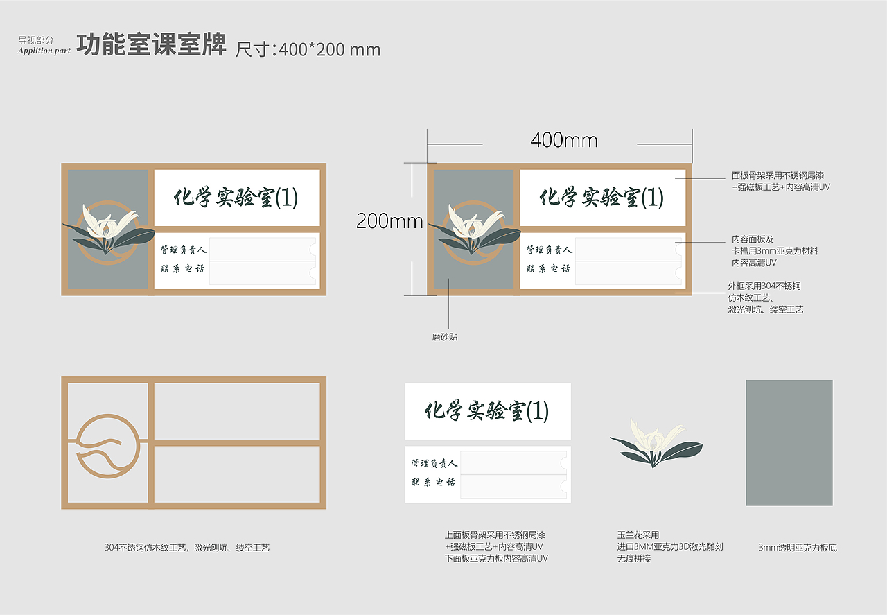 校园导视工艺图