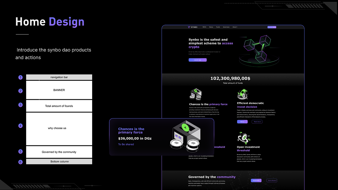 上半年项目作品整理合集