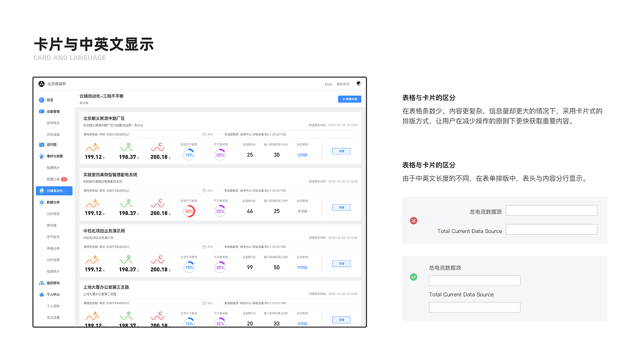作品集（图ZMzAyOTA3NTg0） - 软件界面 - 站酷设计师Shelamm原创素材 - 站酷ZCOOL