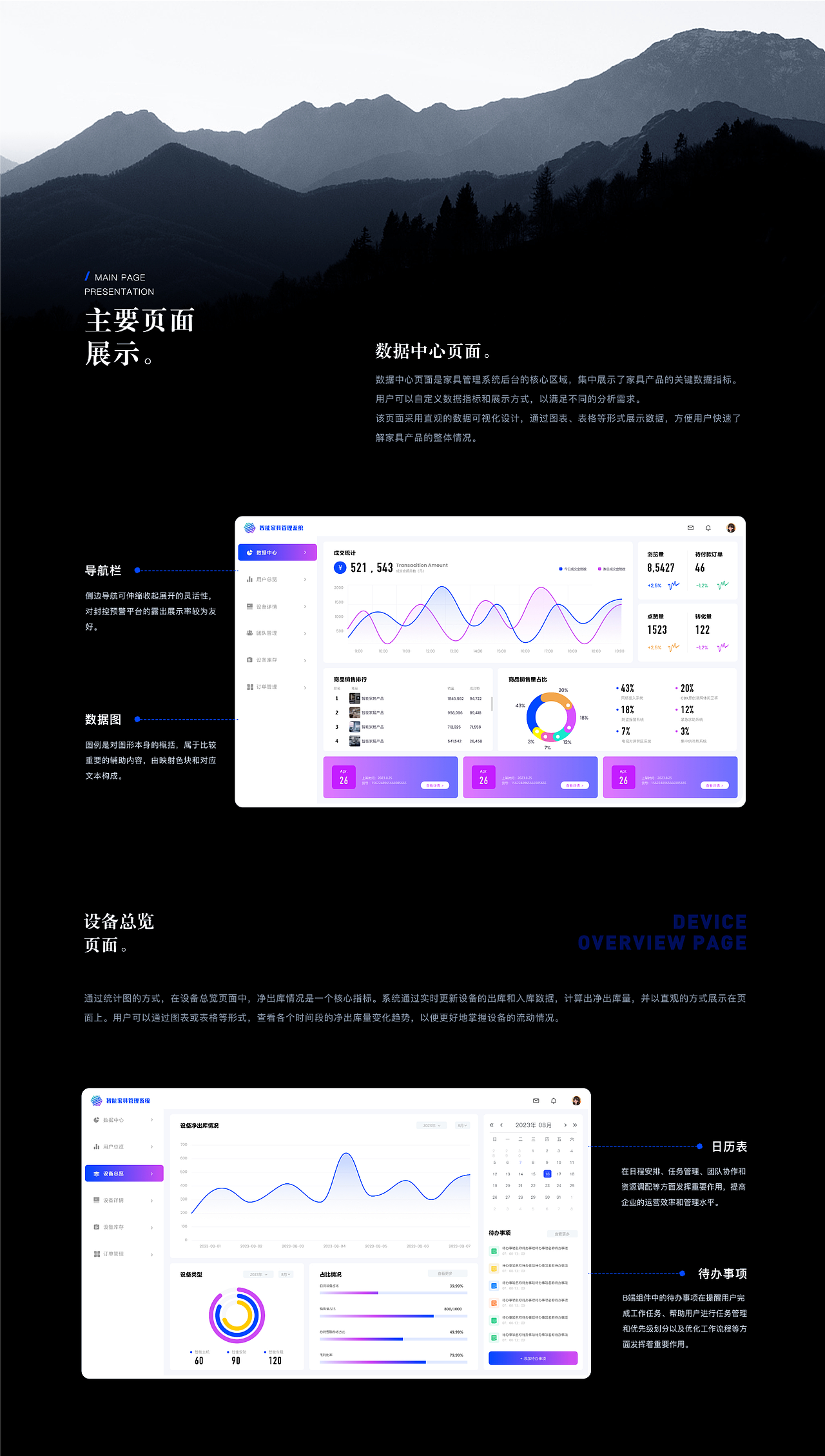 2024B端作品集总结