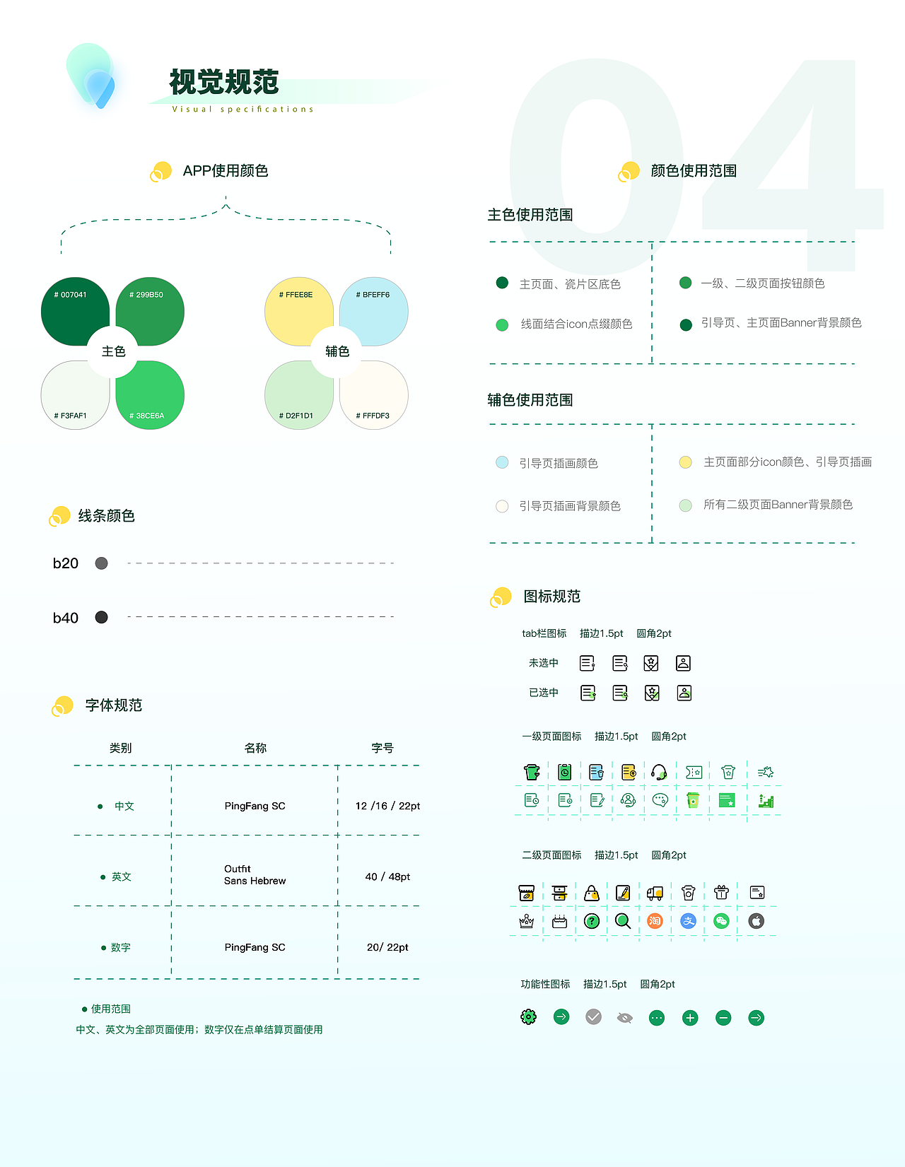 咖啡理想生活家——星巴克APP设计