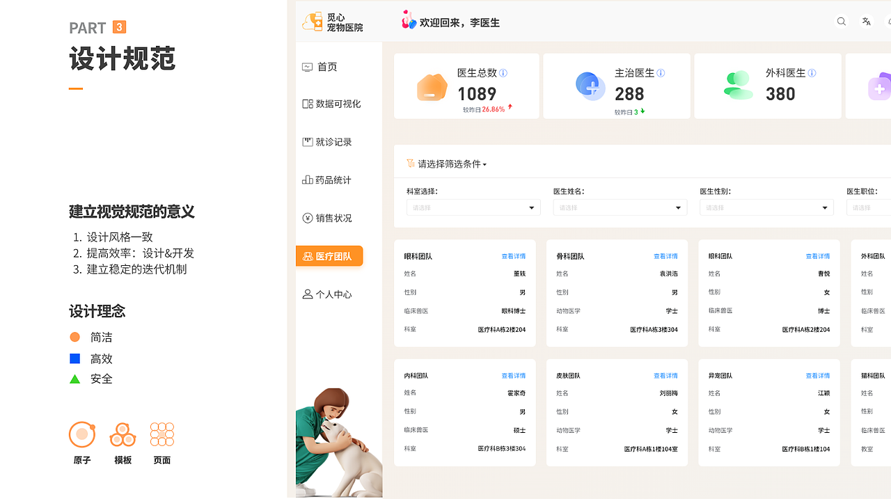 觅心医疗数学后台