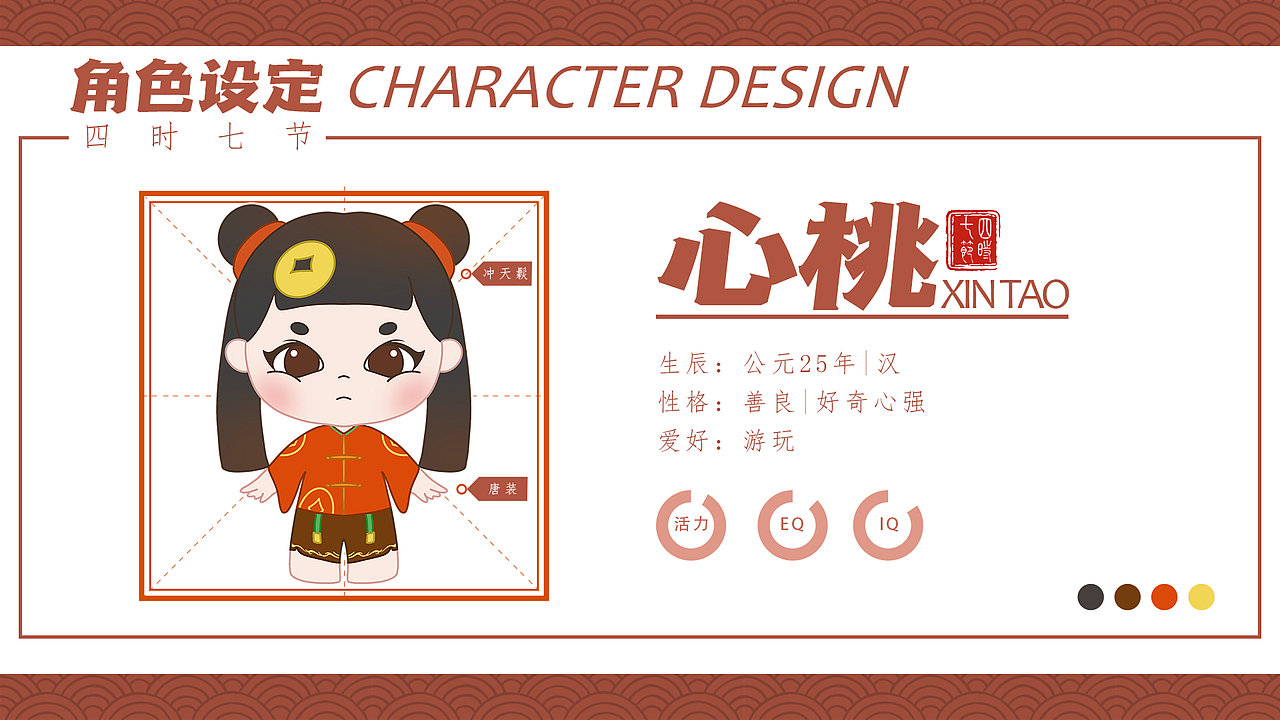 2021-2023作品集（图ZMzQwOTkwNzE2） - 其他UI - 站酷设计师面包大妈原创素材 - 站酷ZCOOL