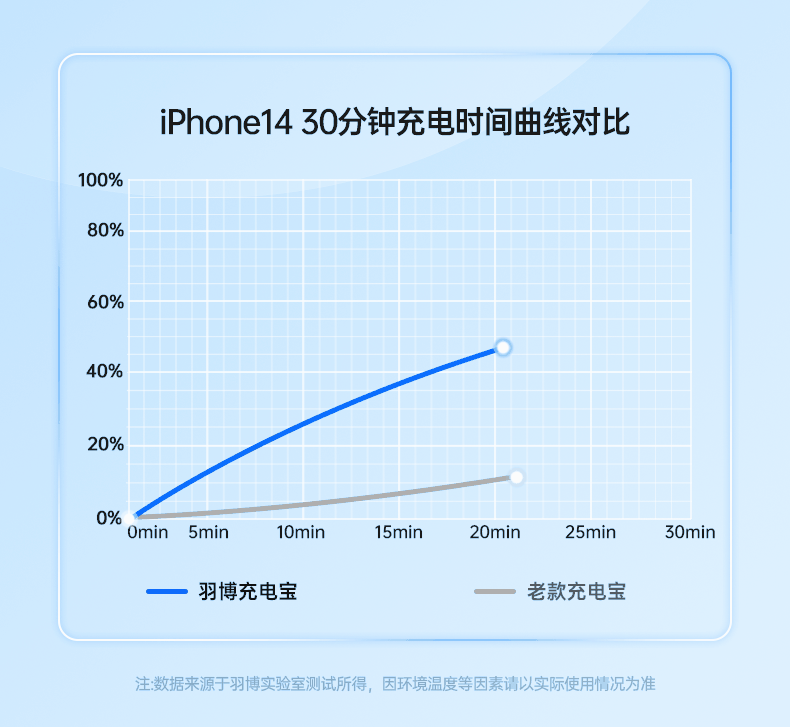 2023上半年渲染集合（图ZMzU4MTQxNjg0） - 产品 - 站酷设计师_与光同行原创素材 - 站酷ZCOOL