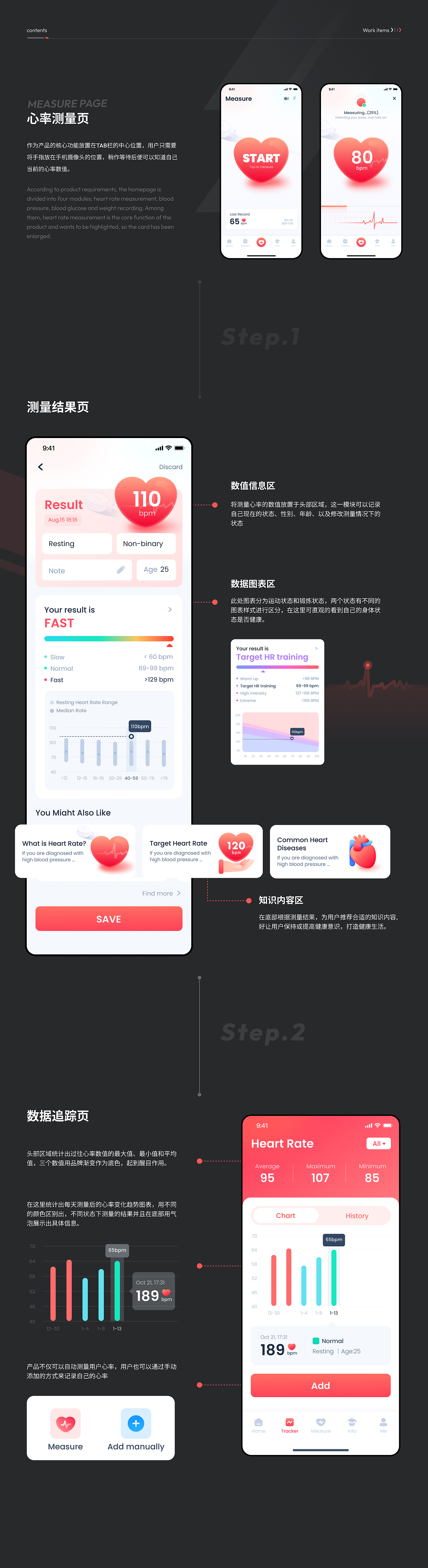 2022作品集（图ZMzI4MzU4NzM2） - APP界面 - 站酷设计师HANDSOMEST原创素材 - 站酷ZCOOL