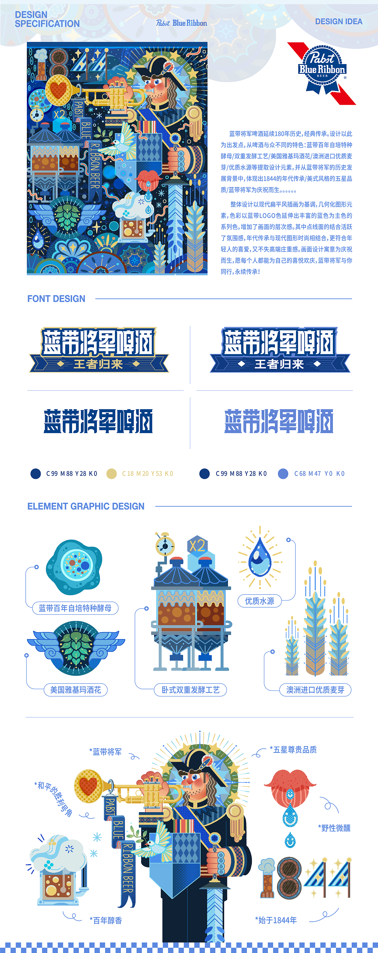蓝带将军啤酒包装设计-为庆祝而生