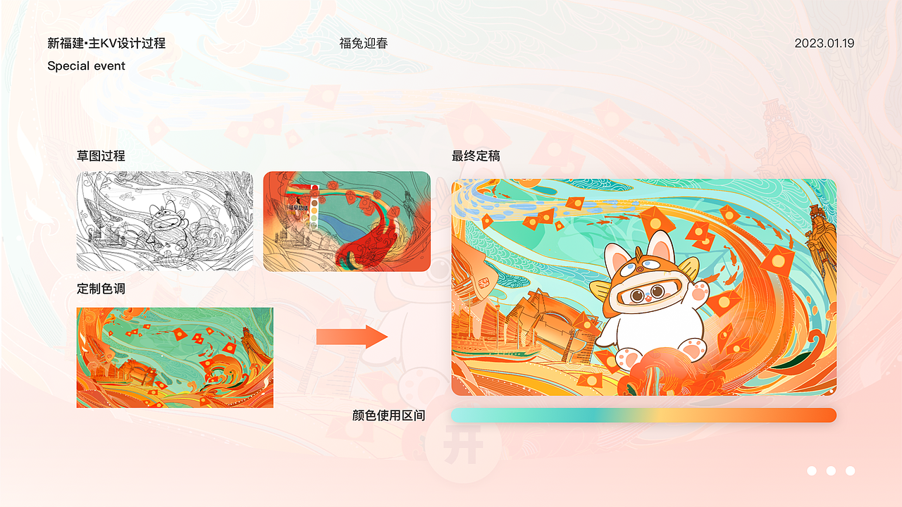 玉兔迎福-运营活动（图ZMzQ4MTA2OTAw） - 其他UI - 站酷设计师A1029177272原创素材 - 站酷ZCOOL