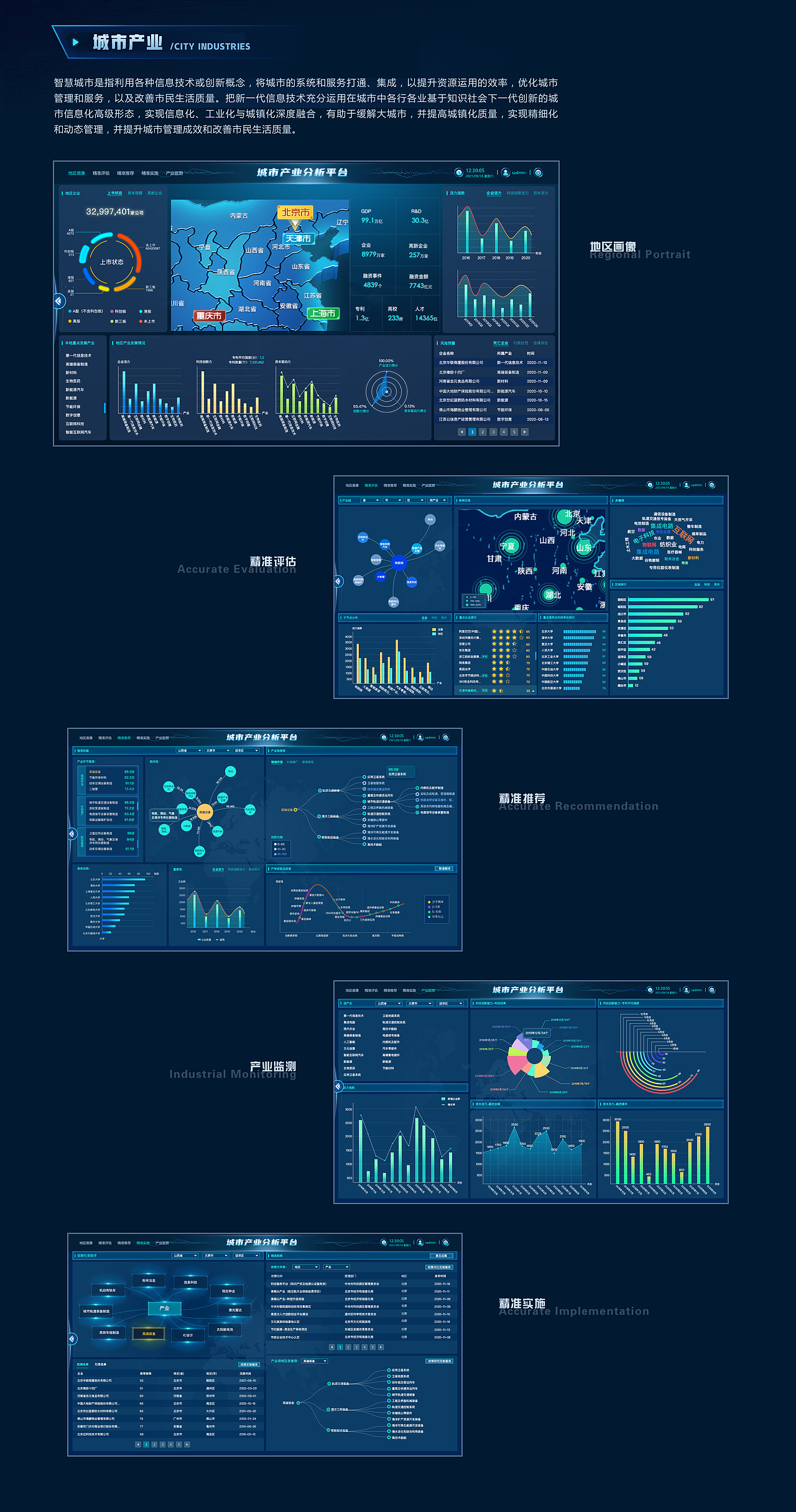 中关村产业经济平台（图ZMzUzOTg0NTA0） - 软件界面 - 站酷设计师bogege原创素材 - 站酷ZCOOL