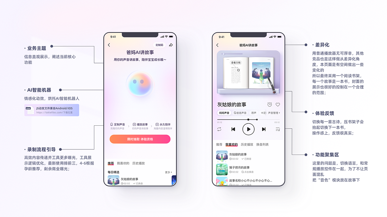 2022年度合集,改版数据验证，设计模型分享；（图ZMzM4OTQ4MTg0） - 交互/UE - 站酷设计师彦士原创素材 - 站酷ZCOOL