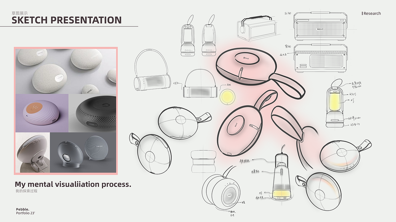 应届生求职作品集！！！（图ZMzU1NzY0MTIw） - 生活用品 - 站酷设计师unniooLIU原创素材 - 站酷ZCOOL