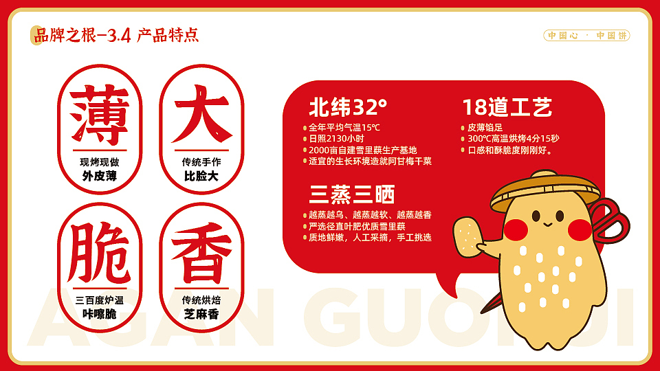 阿甘锅盔-品牌手册