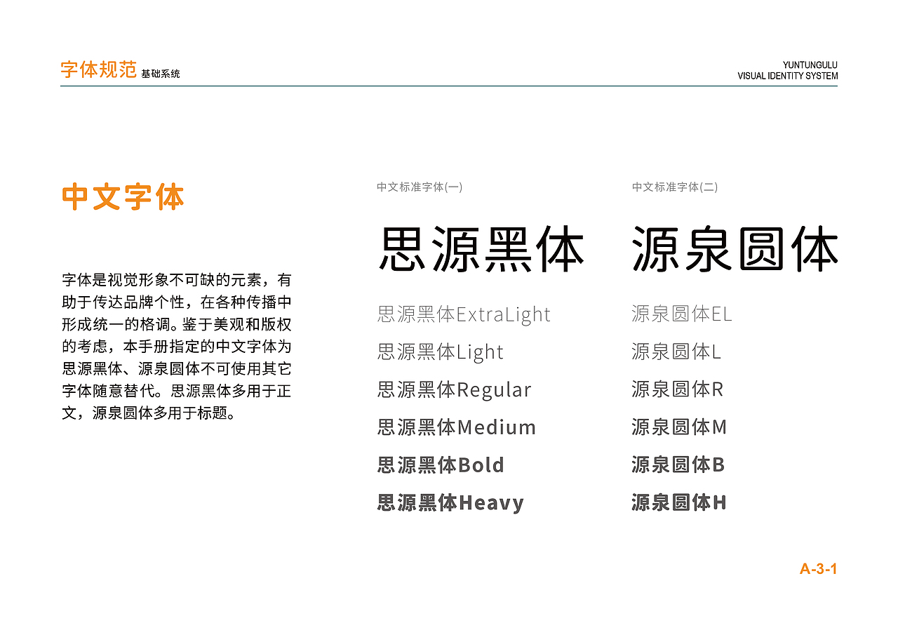 云吞咕噜VI手册