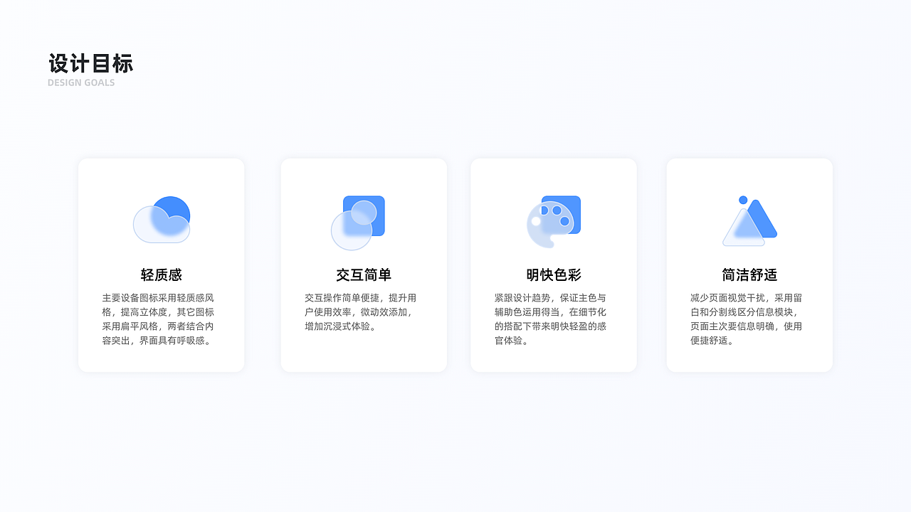 作品集（图ZMzAyOTA3NDQw） - 软件界面 - 站酷设计师Shelamm原创素材 - 站酷ZCOOL