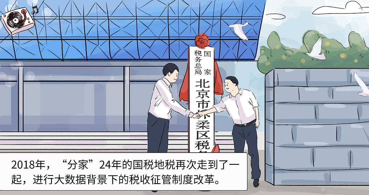 一些H5《税收环游记》（图ZMzQ0NDU4OTIw） - 短篇/格漫 - 站酷设计师阿棱C原创素材 - 站酷ZCOOL