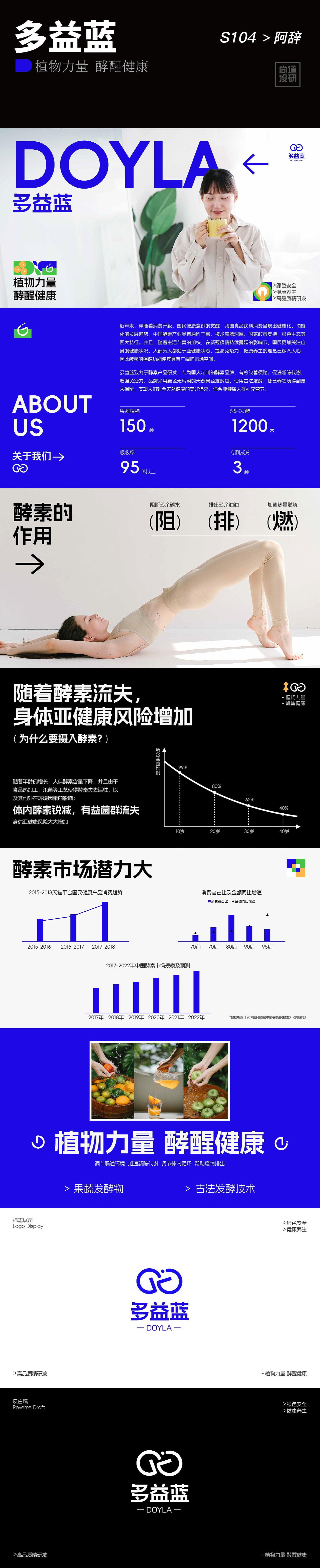 品牌精英计划提案阶段8~11月(图ZMzYwMjI3NTky) - 品牌 - 站酷设计师尚道设研原创素材 - 站酷ZCOOL