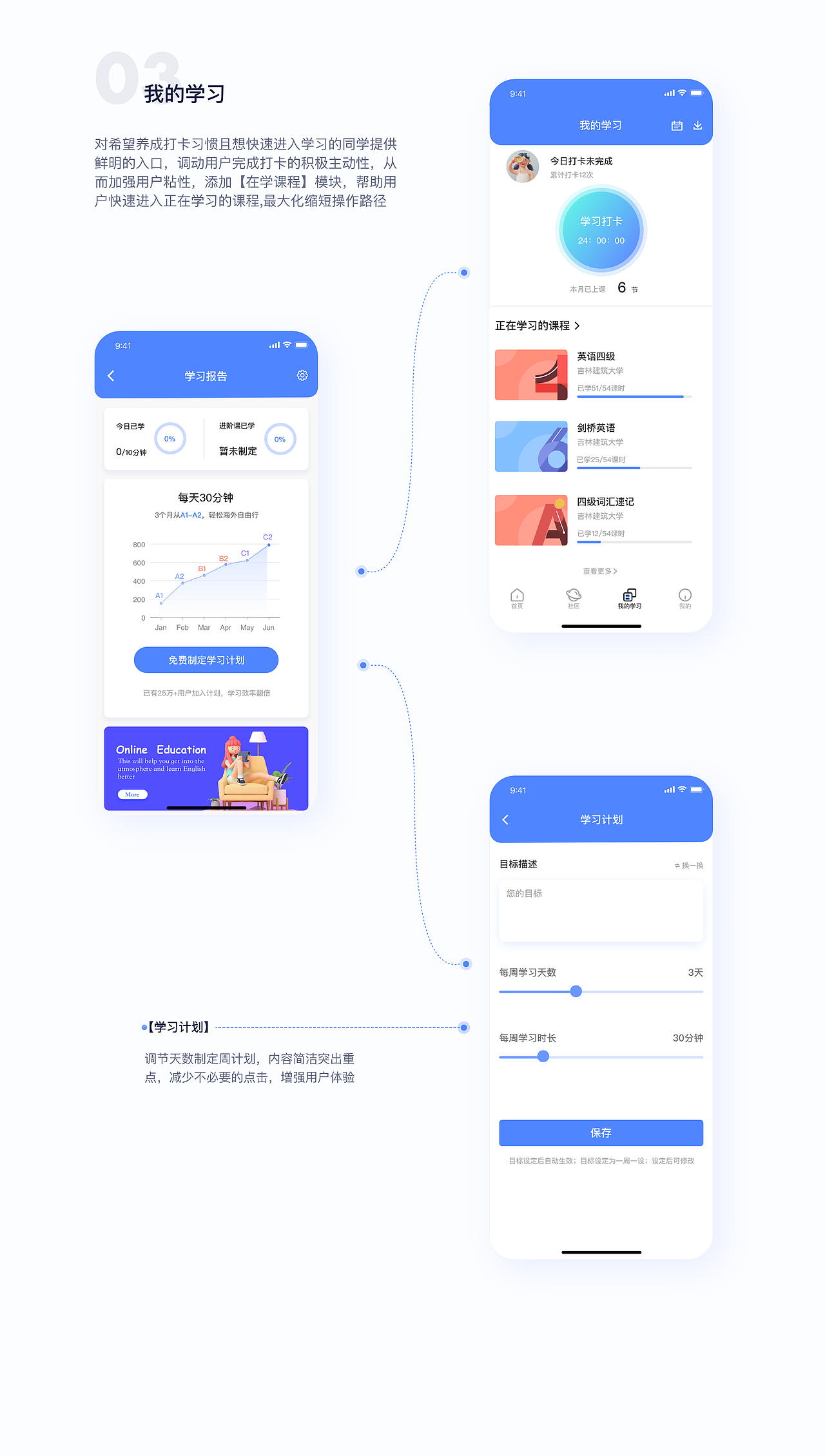 2021-2022年作品集