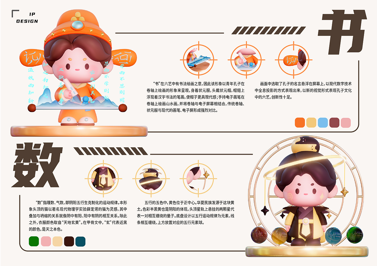 孔子六艺IP形象设计——小孔同学