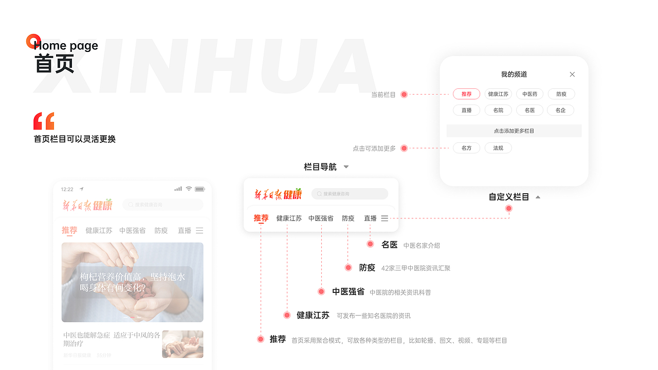 客户端宣讲（图ZMzQwNzA1MjM2） - 品牌 - 站酷设计师爱吃热汤面原创素材 - 站酷ZCOOL