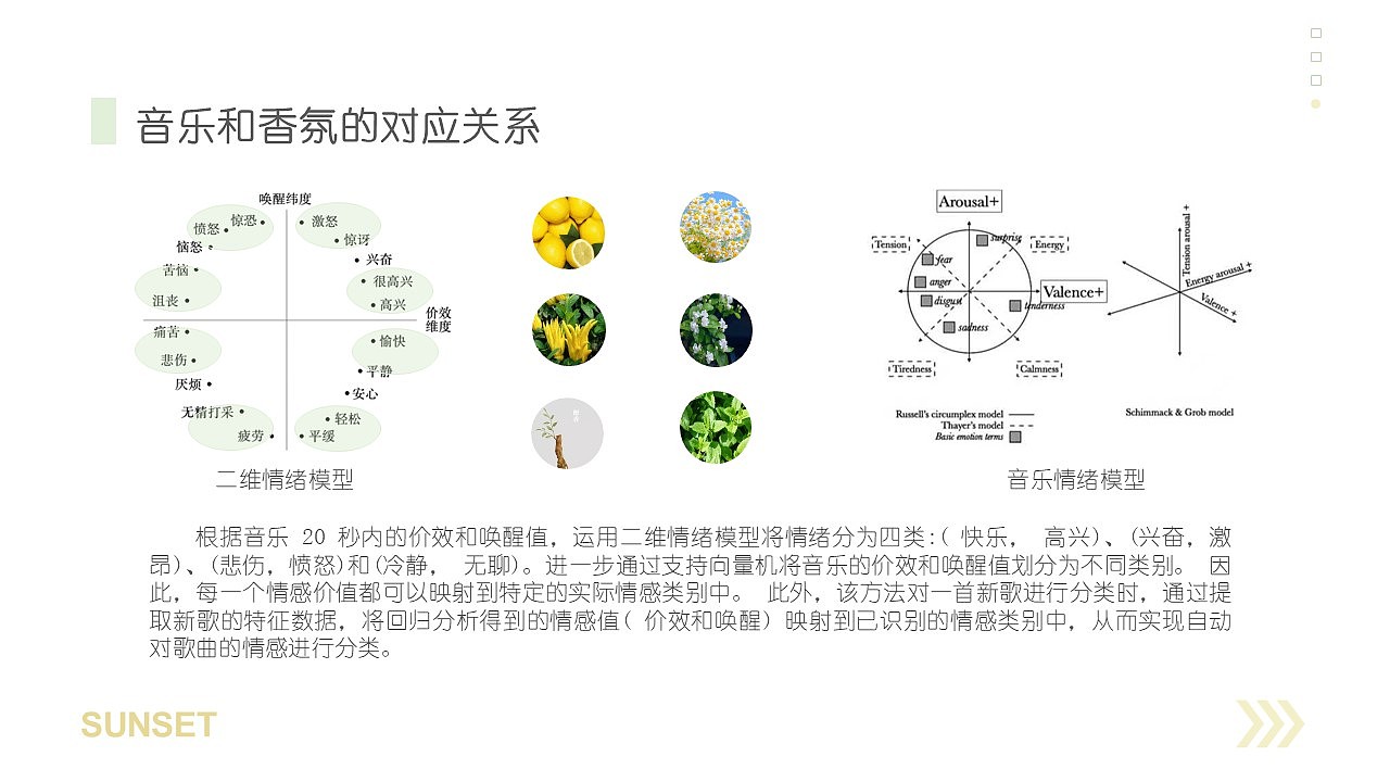 多感官体验下的音箱设计