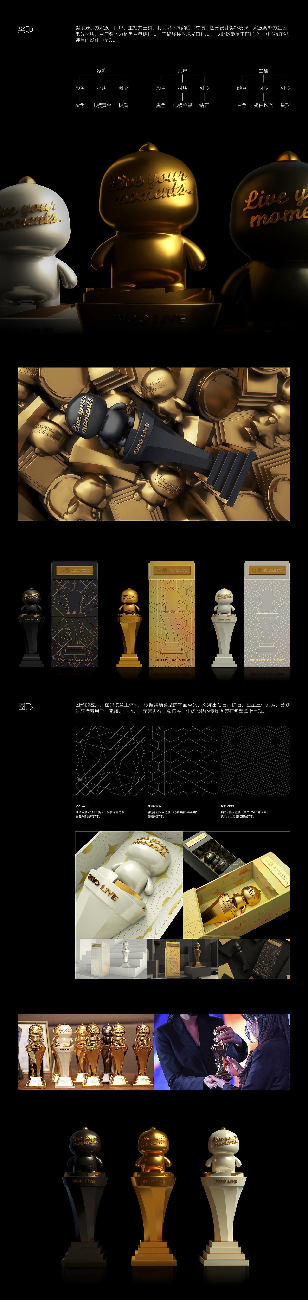 BIGO AWARDS GALA 2022（图ZMzA3NDMxOTIw） - 宣传物料 - 站酷设计师苏大舟原创素材 - 站酷ZCOOL