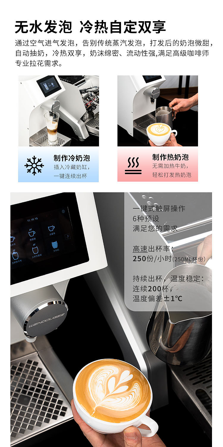 意式半自动咖啡机机器详情页（图ZMjk2NTgyNzA4） - 宣传物料 - 站酷设计师备拉宝猪原创素材 - 站酷ZCOOL