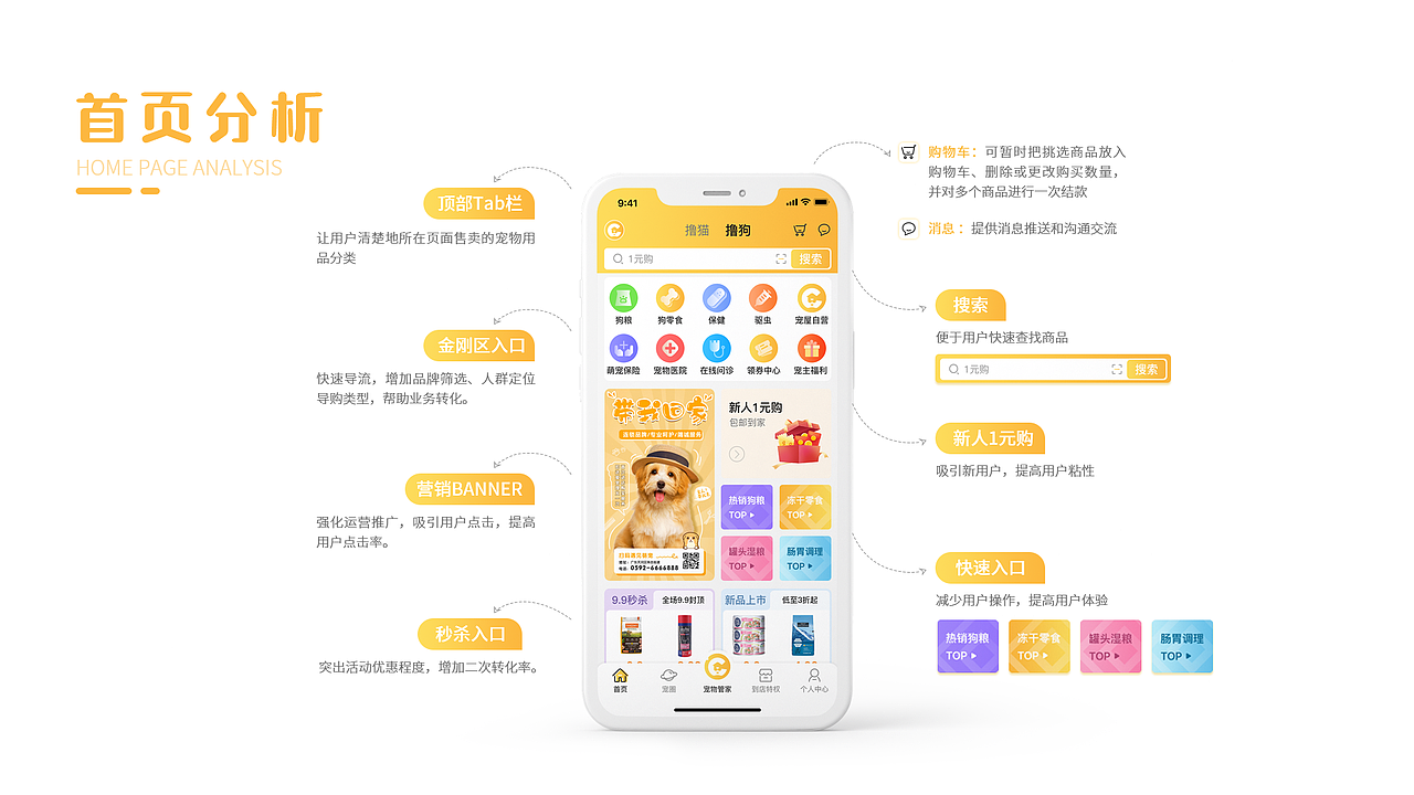 宠屋app设计（图ZMzEzOTQ4NDcy） - APP界面 - 站酷设计师FT淋漓原创素材 - 站酷ZCOOL