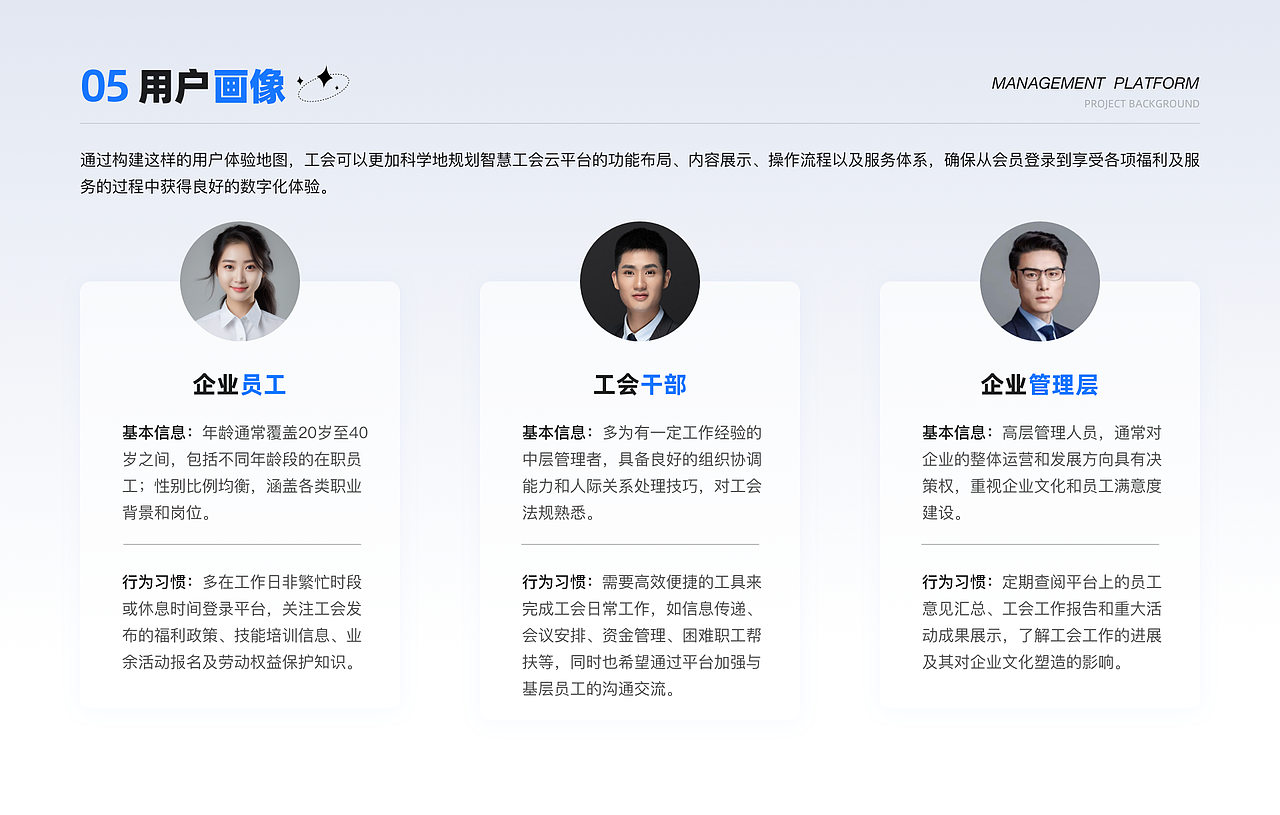 HRB工会B端职能一体化系统设计（图ZMzYyNDg4Mjky） - 其他UI - 站酷设计师Vhagar_Caraxes原创素材 - 站酷ZCOOL