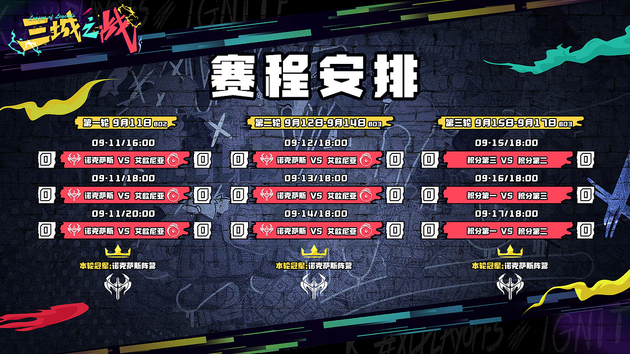 《斗鱼英雄联盟三城之战》