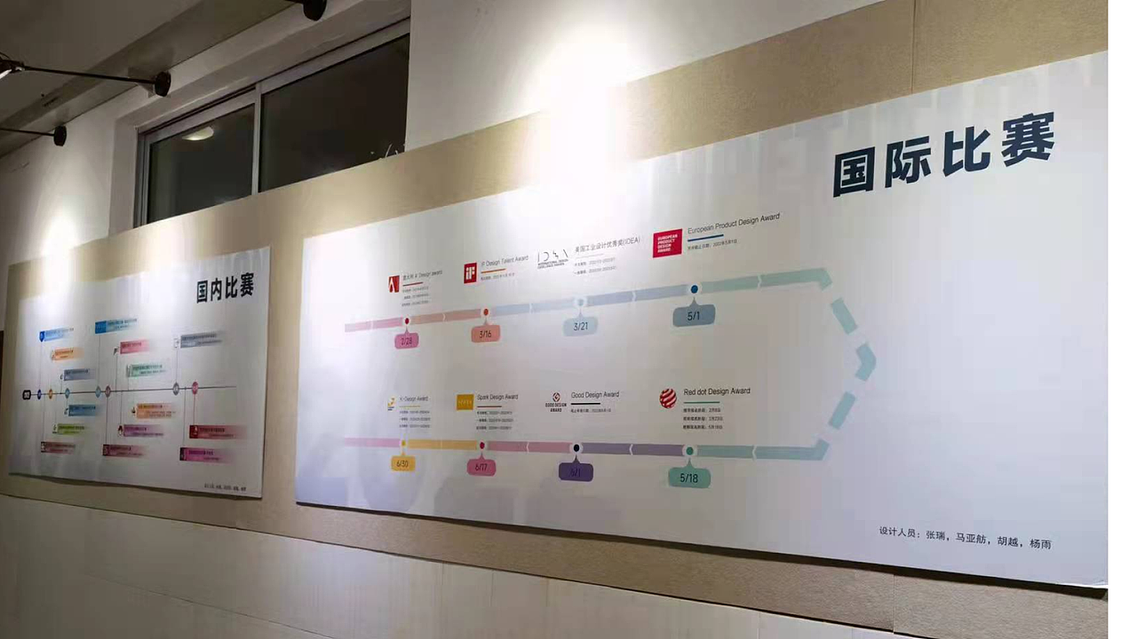 2021-2022 大一 作品集