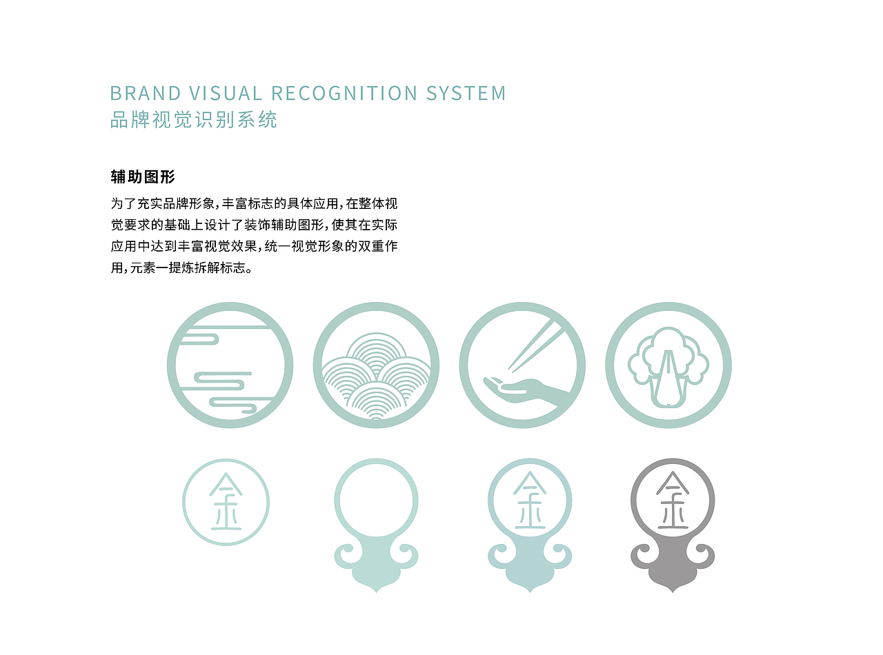 餐饮品牌可行性报告（图ZMzM4ODIzMTI4） - 书籍/画册 - 站酷设计师苏小乘原创素材 - 站酷ZCOOL