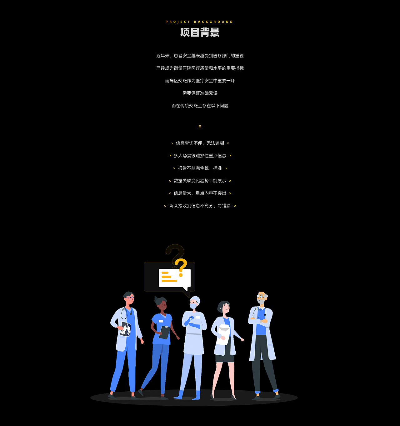 医疗交班场景解决方案（图ZMzAyNDMyNzAw） - 其他UI - 站酷设计师沉墨0417原创素材 - 站酷ZCOOL