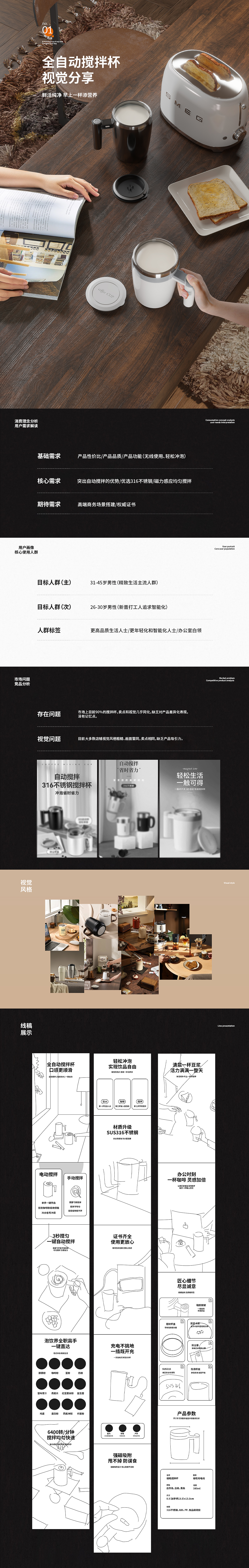 全自动咖啡杯视觉分享（图ZMzYxMTU0Njc2） - 电商 - 站酷设计师rt大太阳原创素材 - 站酷ZCOOL