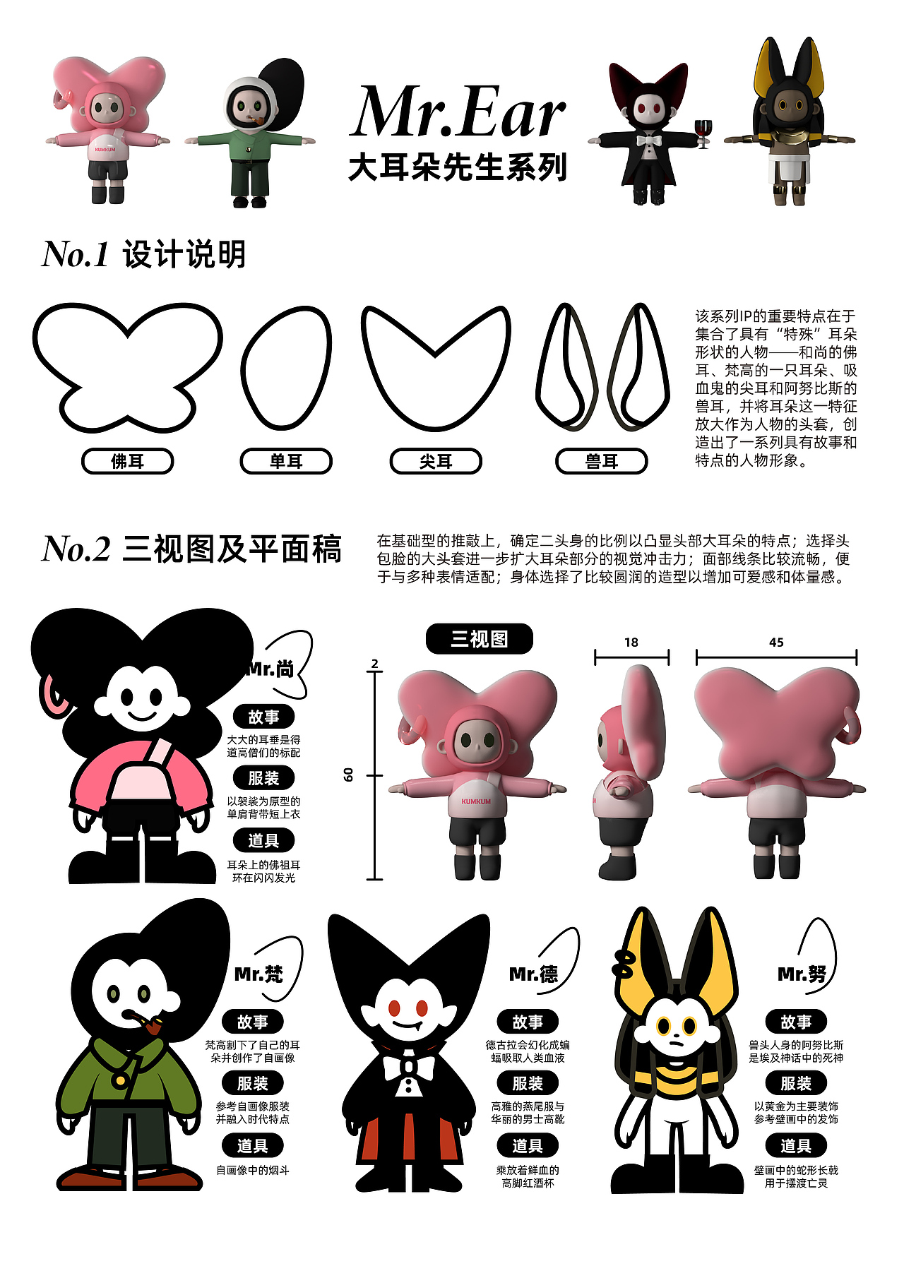 ear大耳朵先生系列ip形象设计_lxluthor-站酷zcool