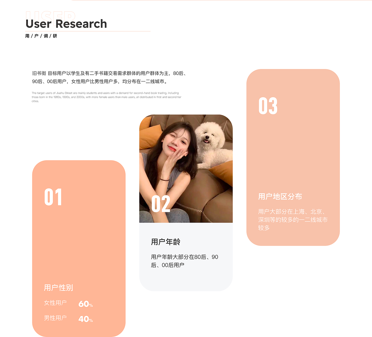 APP界面设计（图ZMzY5MTM3ODg4） - APP界面 - 站酷设计师心之所愿321原创素材 - 站酷ZCOOL