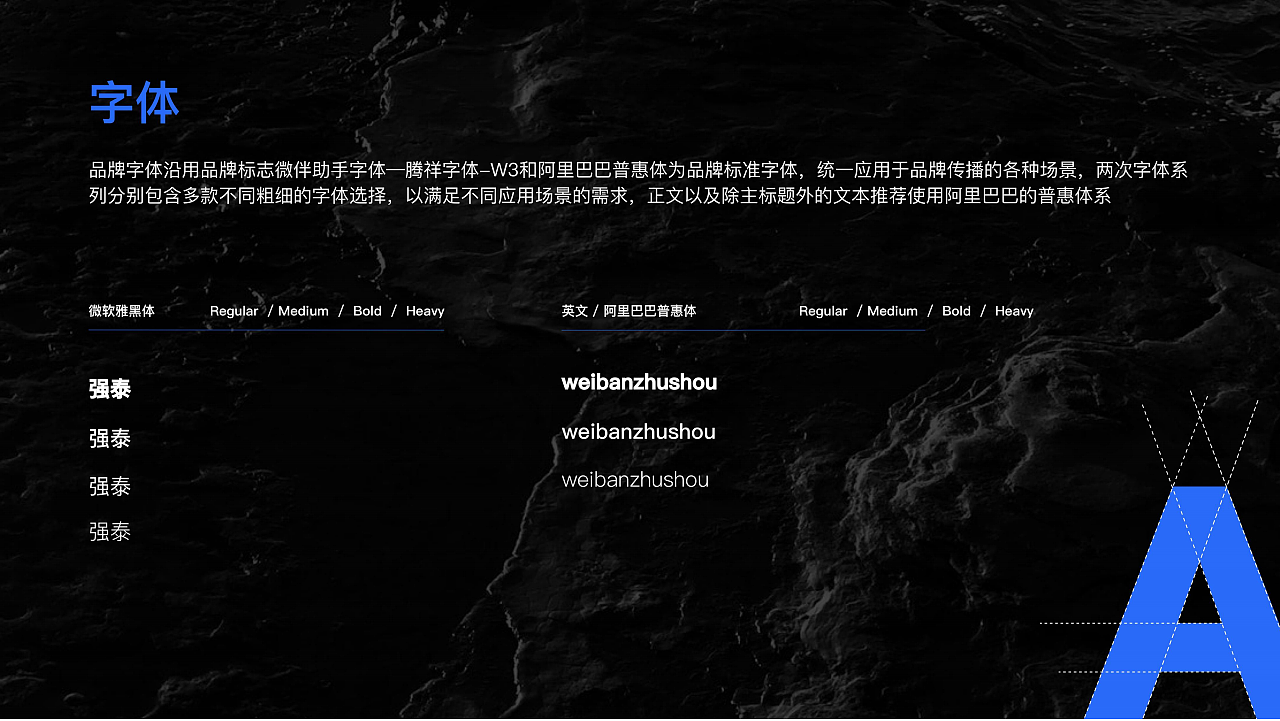 近年部分作品集