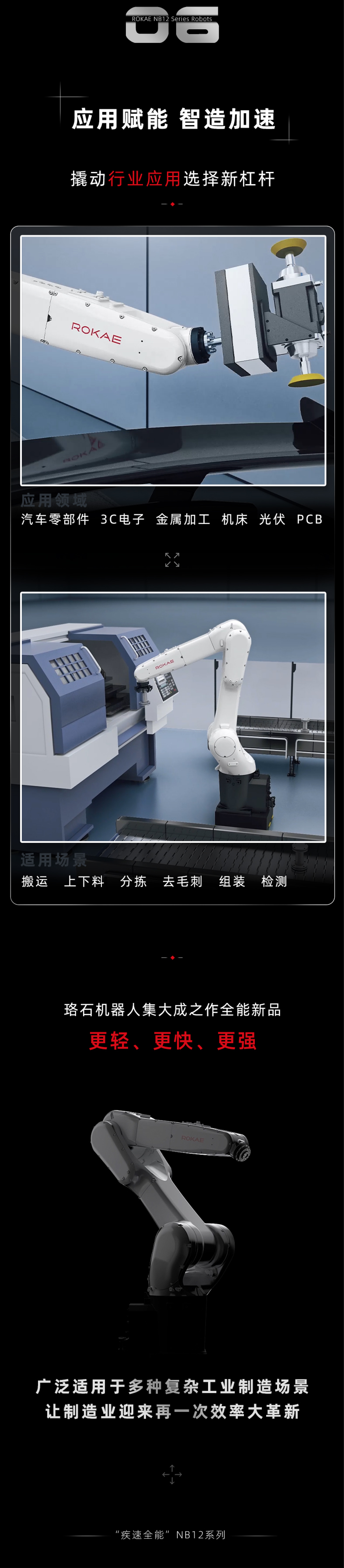 重磅新品丨珞石全新一代高速机器人NB12系列（图ZMzM1MTMzMDM2） - 工业用品/机械 - 站酷设计师珞石机器人ROKAE原创素材 - 站酷ZCOOL