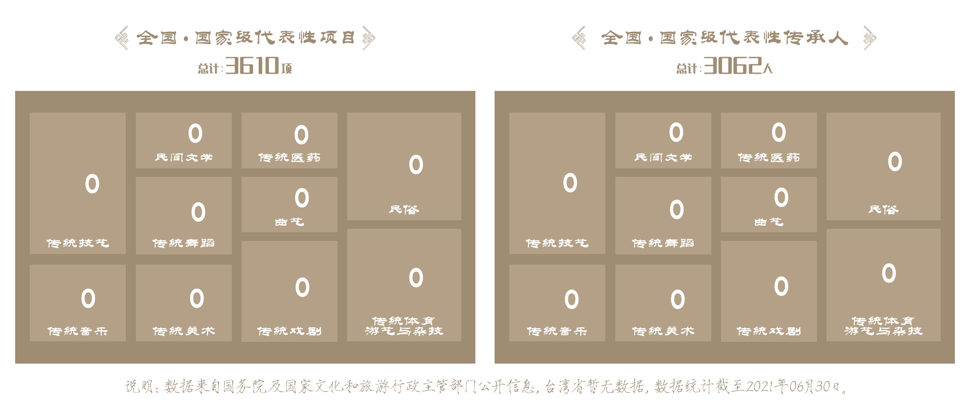 致敬非遗|非物质文化遗产系列插画