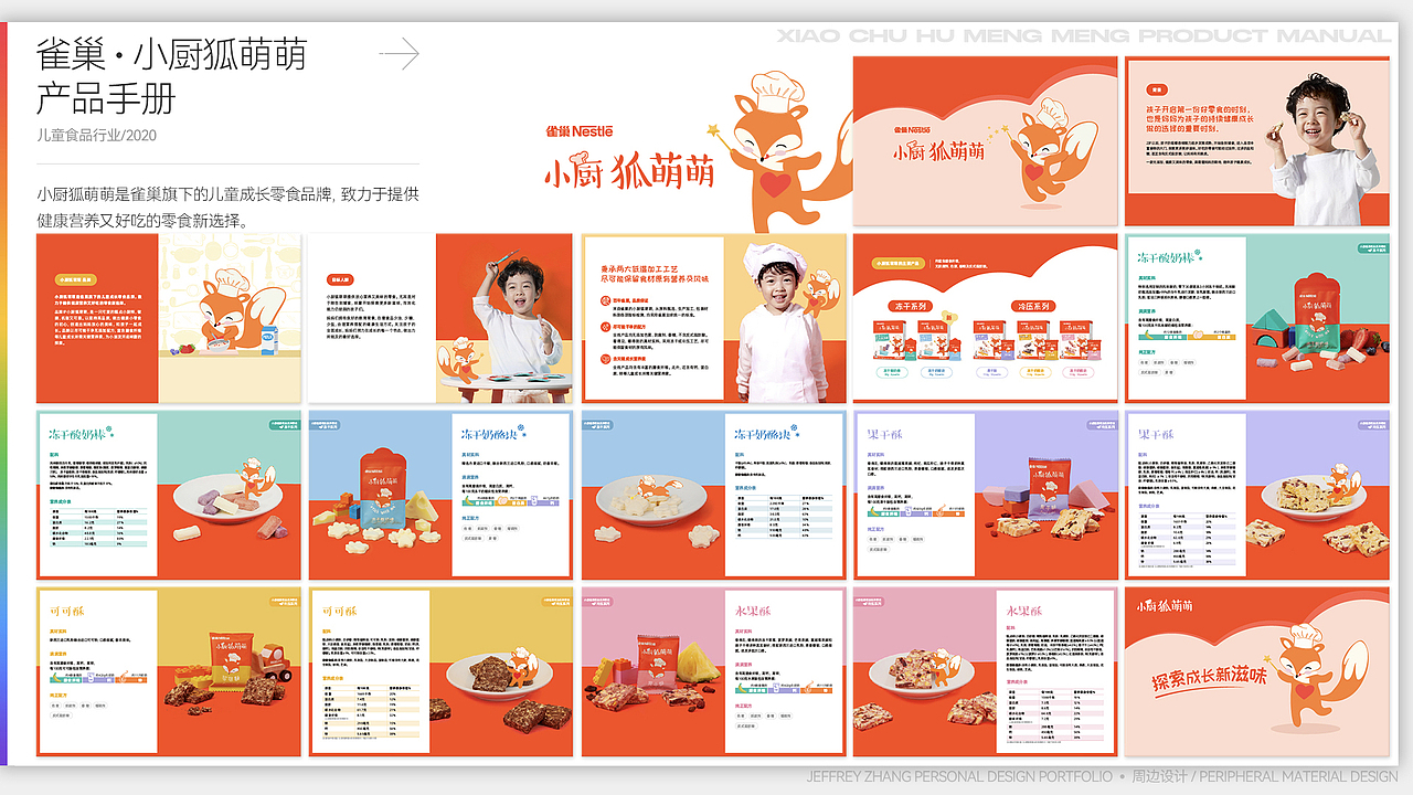 设计工作总结-周边设计