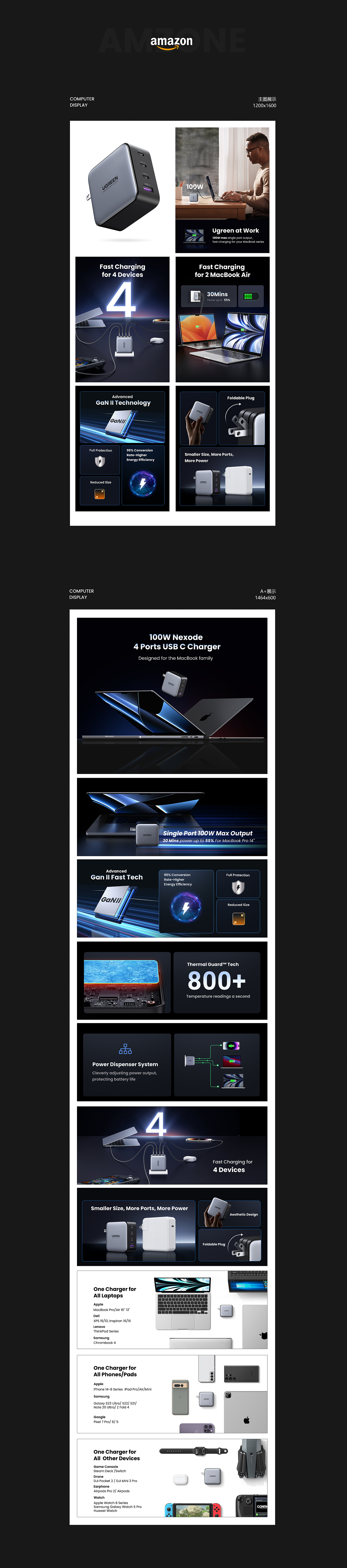 充电类Q1季度的几张图