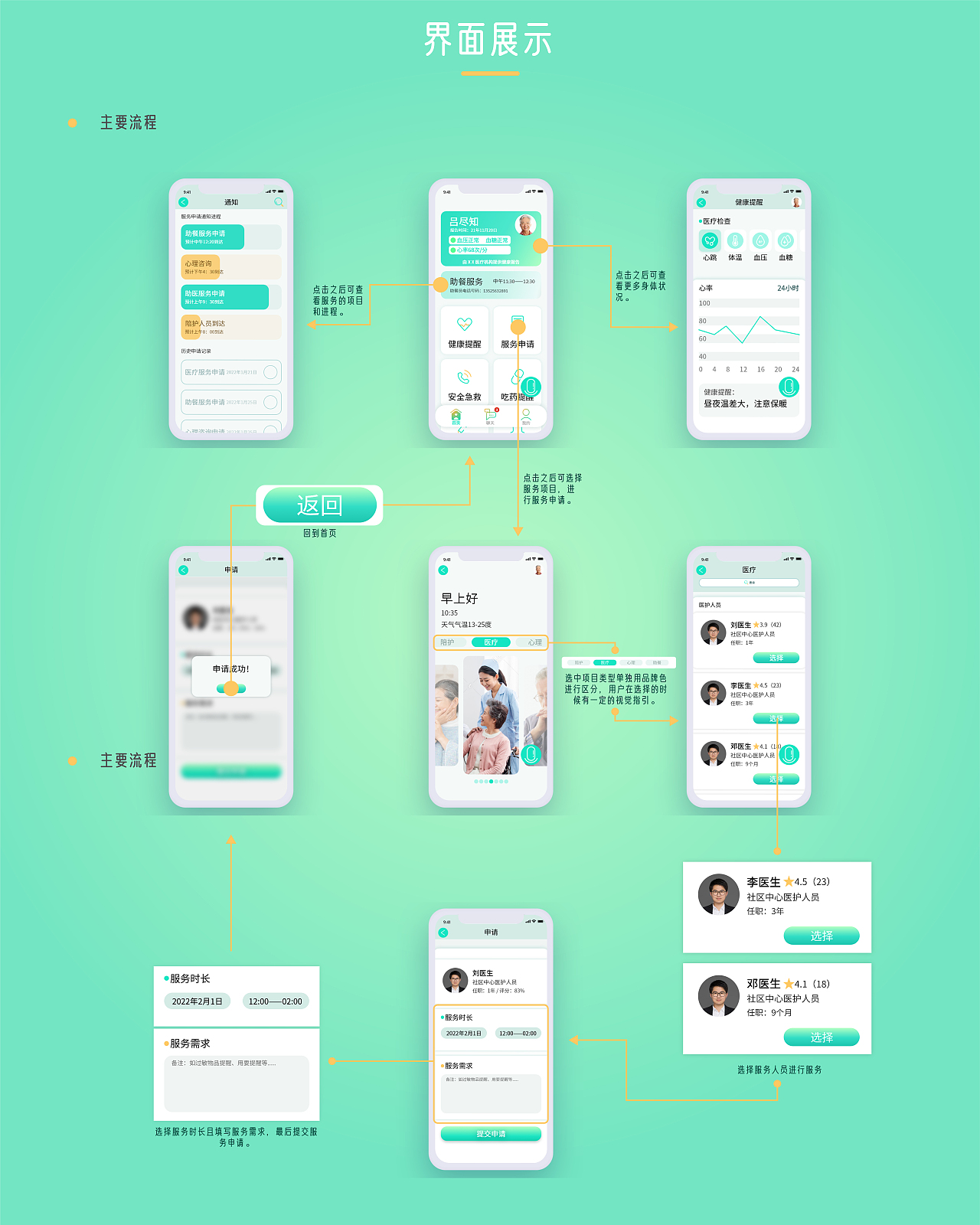 搭把手—社区智慧养老服务App